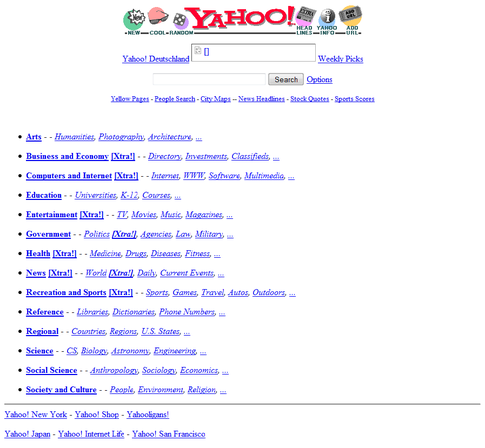 Yahoo! 1996