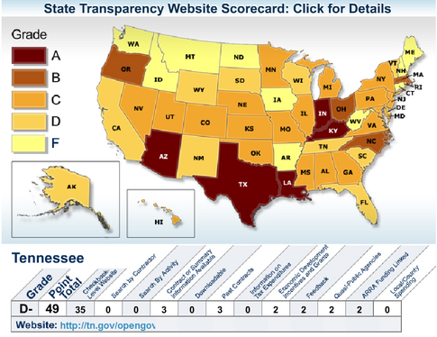 TN Transparency 2.0